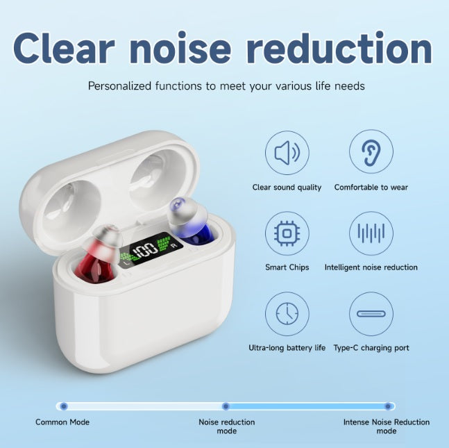 Audífono Intra-auricular ITE Recargable | Potencia Ajustable (Compatible con Lentes)