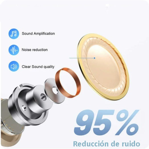 Audífono Ortopédico Invisible Recargable | Alta Fidelidad (Sin Pilas)