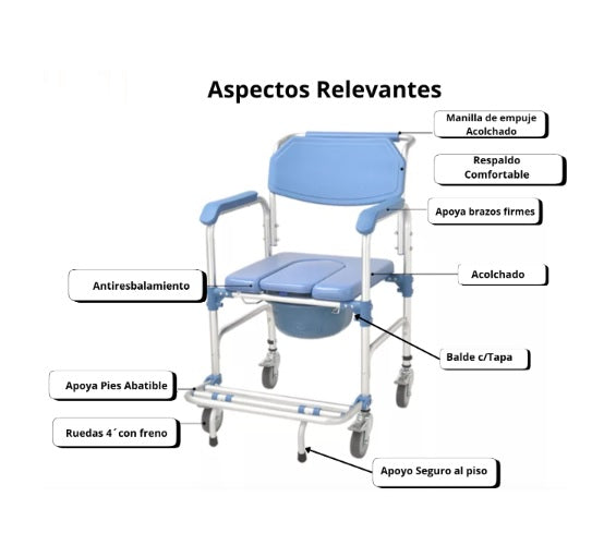 Silla de Ruedas para Ducha y WC Acolchada - Aluminio Inoxidable 4 en 1 (Modelo KDB697)